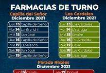 NOTA SERVICIO, TURNOS DE FARMACIAS