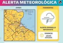 Alerta Meteorológica. Hoy jueves 27 de noviembre
