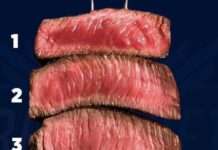 EL ASADO, LA GRAN COSTUMBRE ARGENTINA