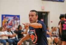 BASQUET. LA VUELTA DE SEBASTIAN GASPÉ A HONOR Y PATRIA ABRE UNA ETAPA DE DESAFÍOS IMPORTANTES