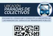 UBICACIÓN DE PARADAS DE COLECTIVOS
