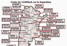 TARIFAS INJUSTAS DE ENERGÍA ELÉCTRICA. ¡QUE SE HAGA LA LUZ!